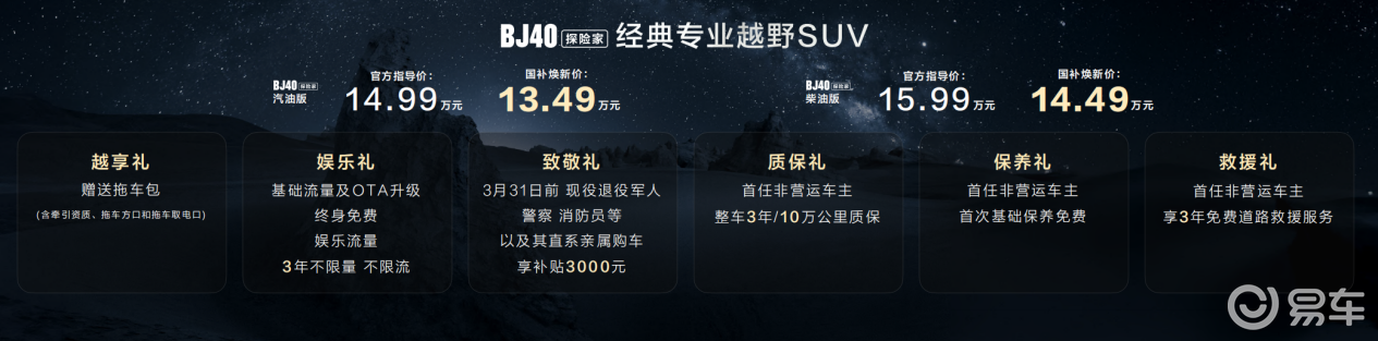 经典之上，再造经典！BJ40探险家13.49万元起上市
