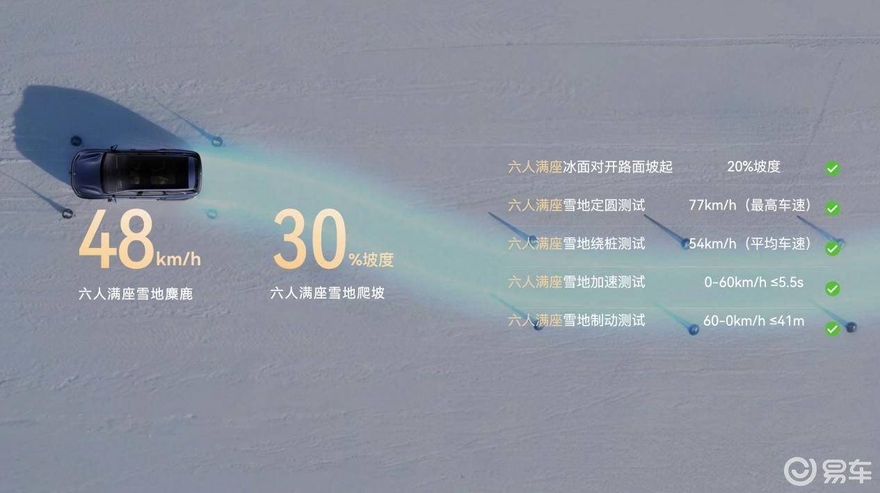 全系标配华为乾崑,华境S正式开启预订