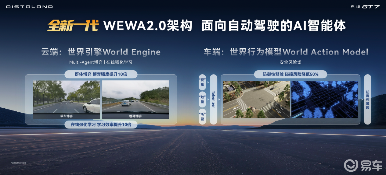 2026纯电猎装高性价比之选：从长续航到华为6C快充
