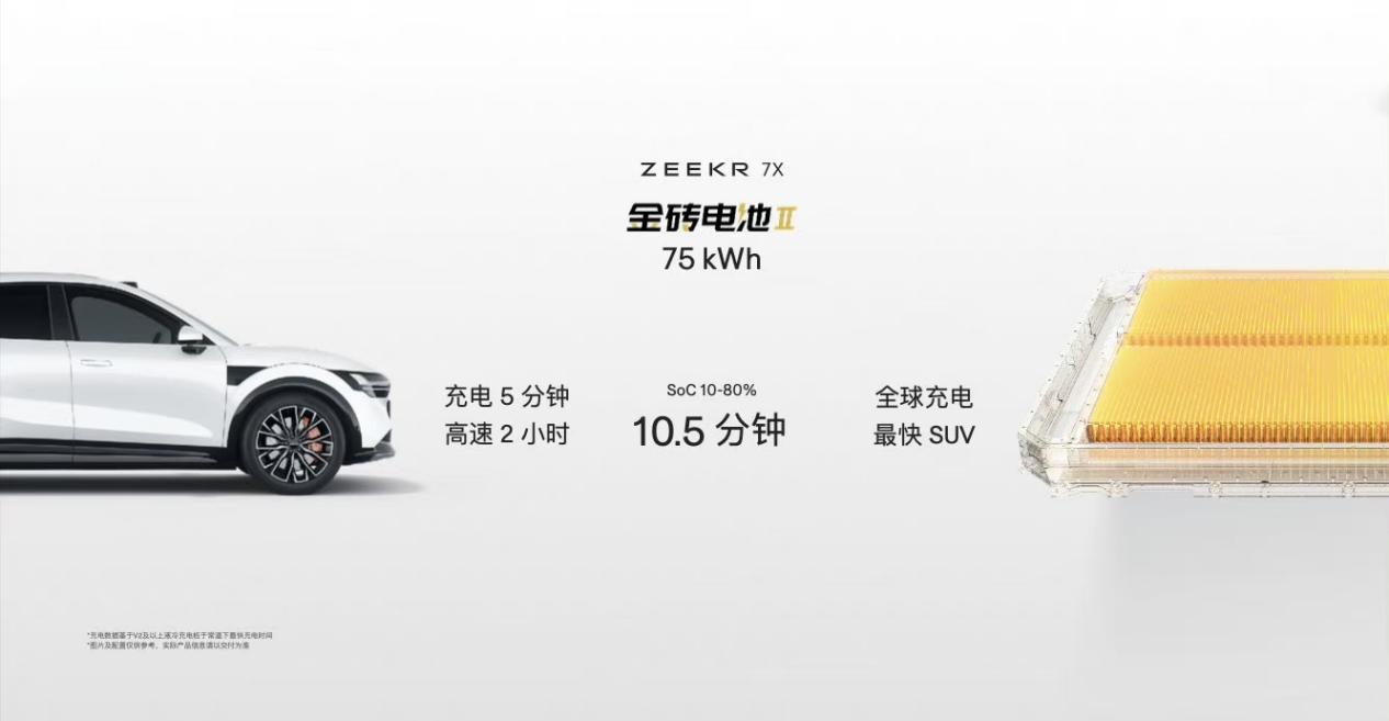 极氪7X售价是多少钱 a8432c5052664b2b9b5d2dc21792b97b.png