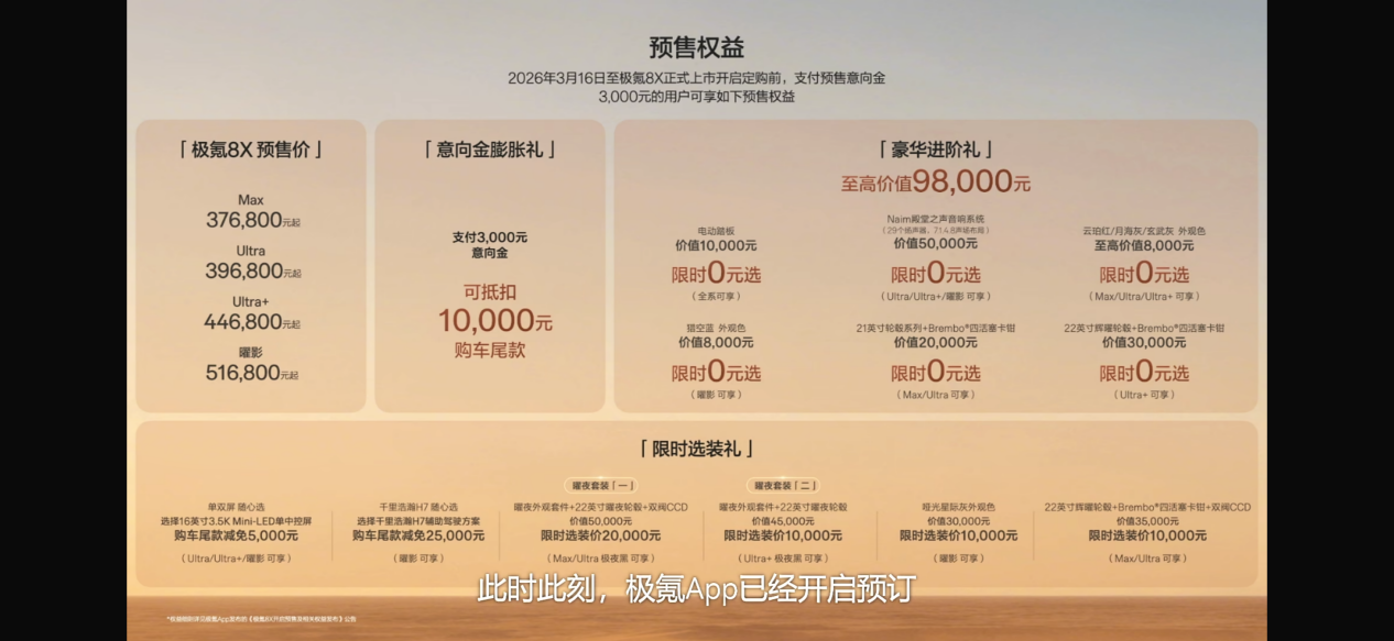 极氪8X预售，零百2秒级，G-ASD智驾+AI数字底盘