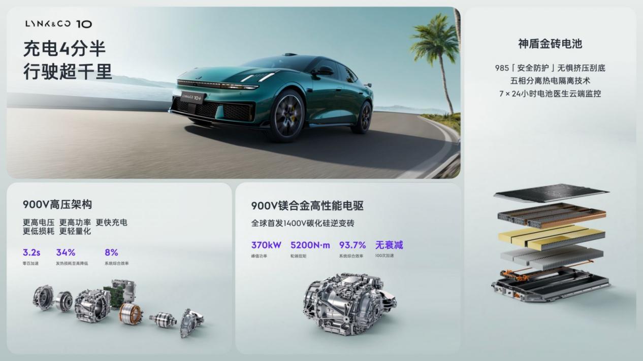 详细阅读:领克放大招!10+&10双车首发,圈速碾压保时捷? 领克放大招!10+&10双车首发,圈速碾压保时捷?