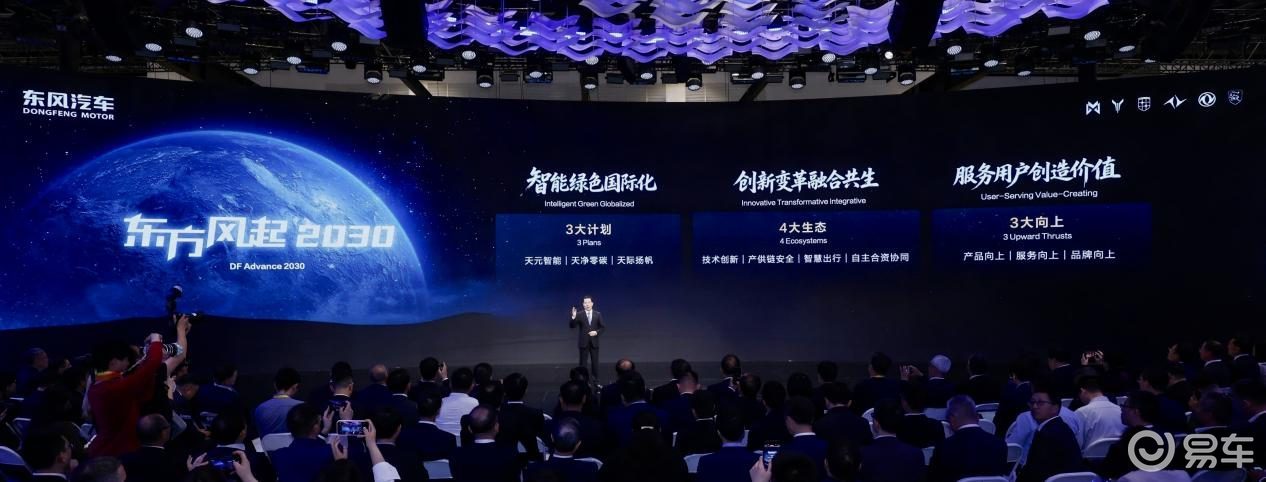 东风汽车亮相北京车展：“东方风起2030”计划启航