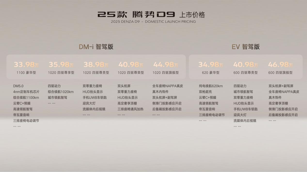 25 款腾势 D9 搭配高阶智驾上市，33.98 万起售