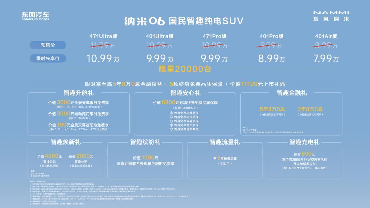 东风纳米06震撼上市，重塑10万级纯电SUV格局​