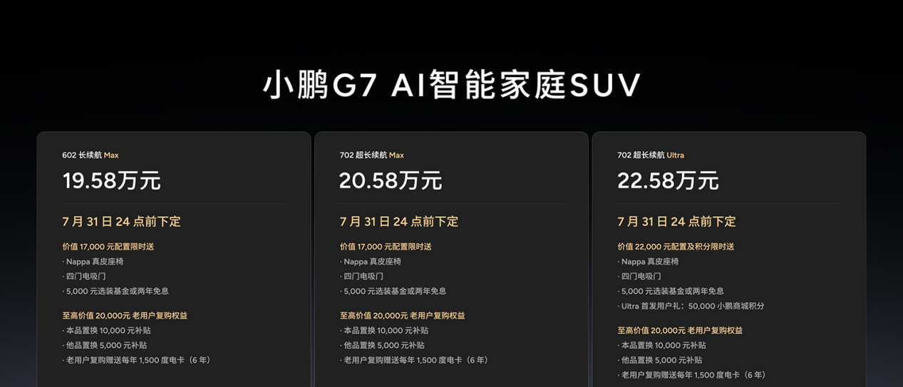 19.58万元起售 全新小鹏G7该怎么选？