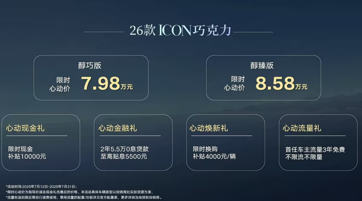 7.98万起，配置升级，吉利ICON巧克力新车上市