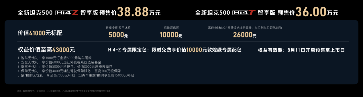 从硬派机械到智能越野，坦克500智享版解决了哪些痛点？