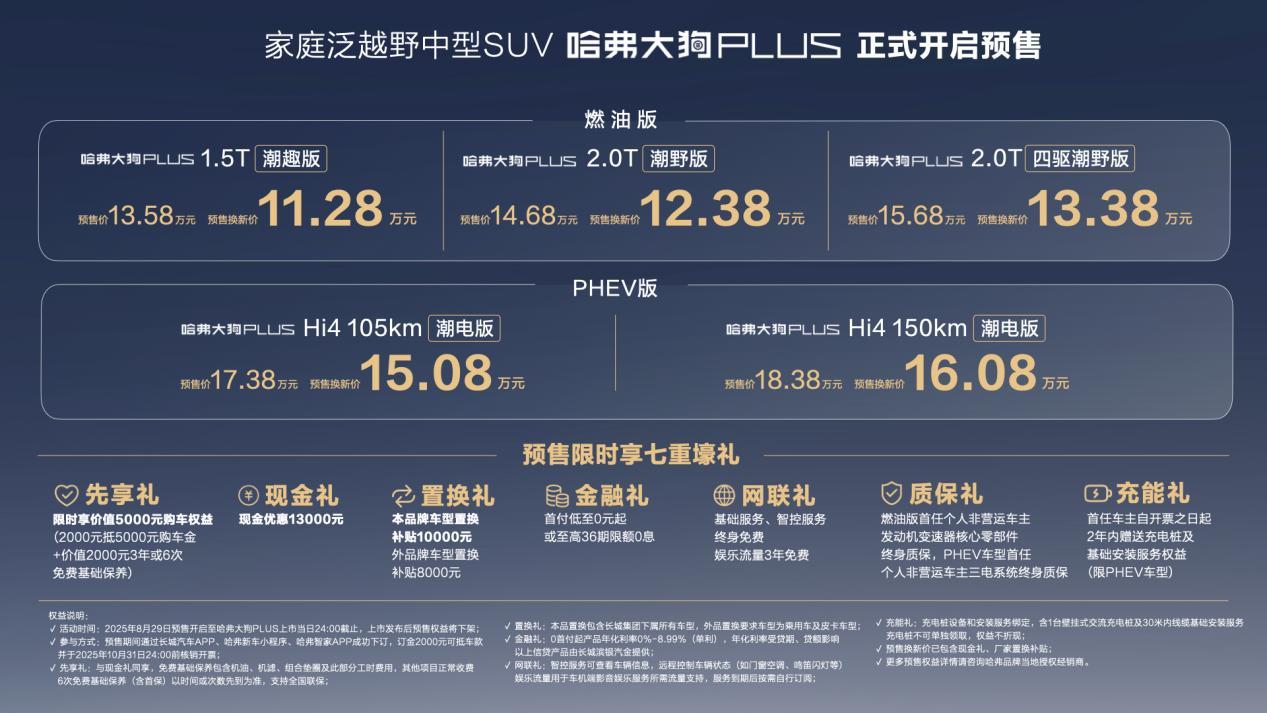 Hi4 与全家共赴热爱!哈弗携新阵容登陆成都车展