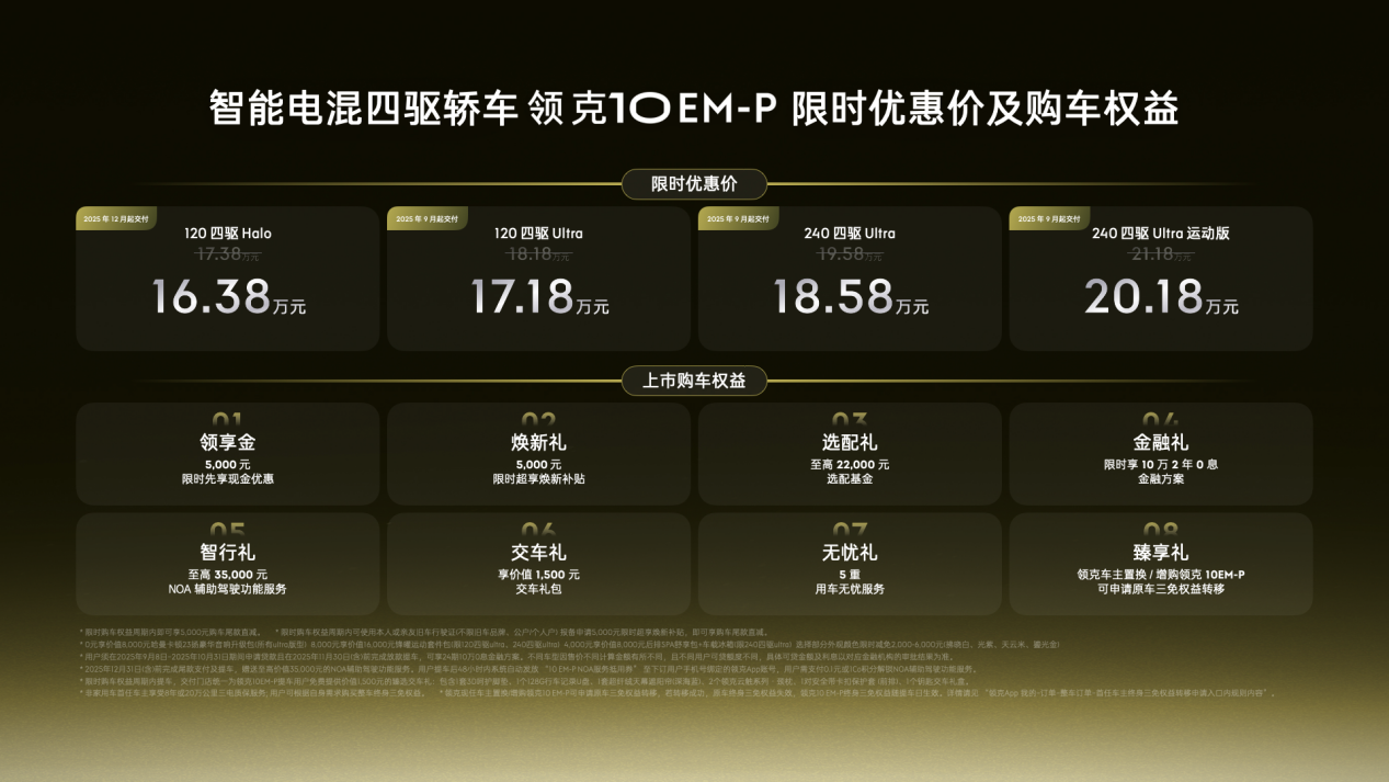 16.38万-20.18万元，领克10 EM-P正式上市