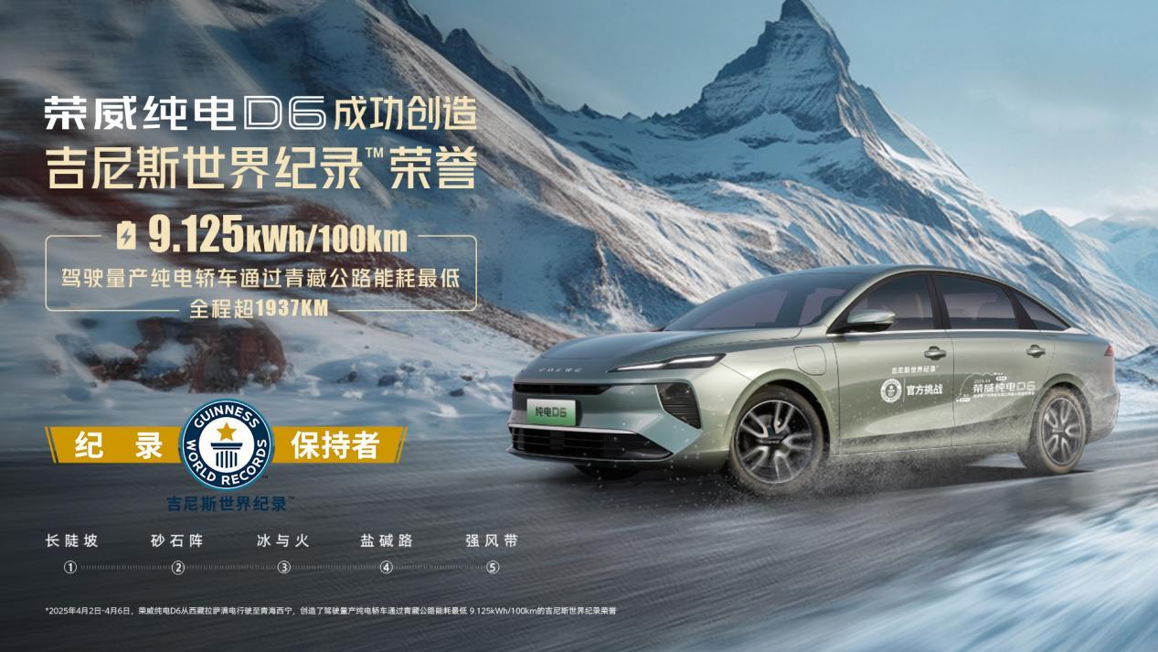 荣威纯电D6对比零跑B01,10万级纯电家轿谁更值得买!