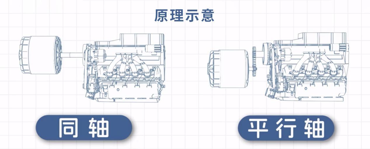 中国超混三驾马车如何选？上汽DMH6.0实力出众