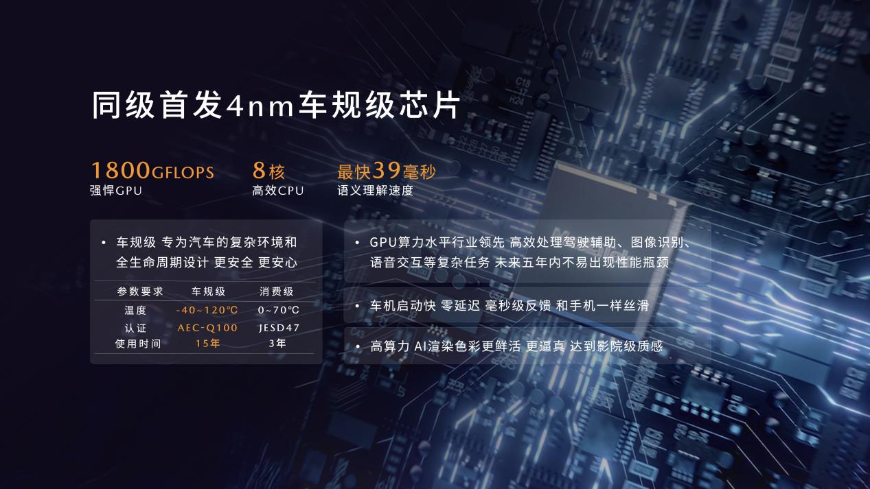 11.99万元起 长安马自达EZ-60上市 王心凌代言