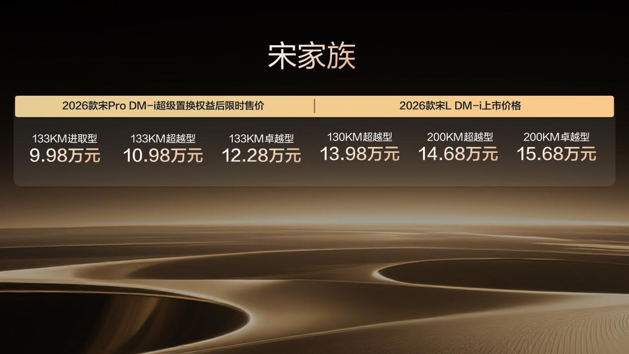 新款宋L/宋Pro DM-i上市 主打长续航低油耗+智能