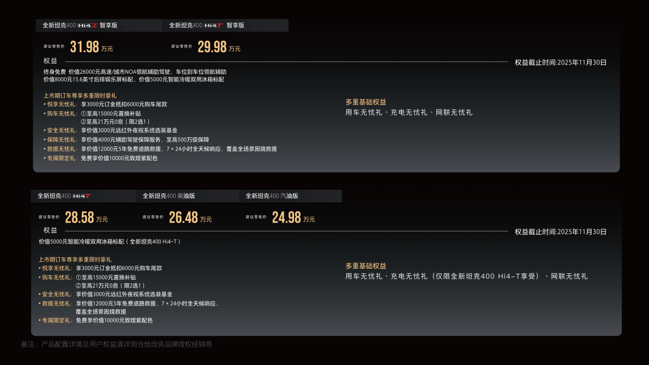 开启越野新时代，全新坦克400以24.98万元起正式上市