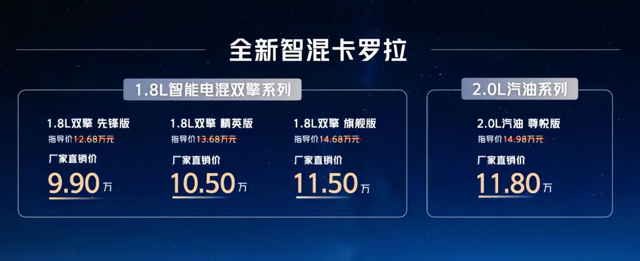 轴距加长50mm还标配辅助驾驶？新一汽丰田卡罗拉正式上市