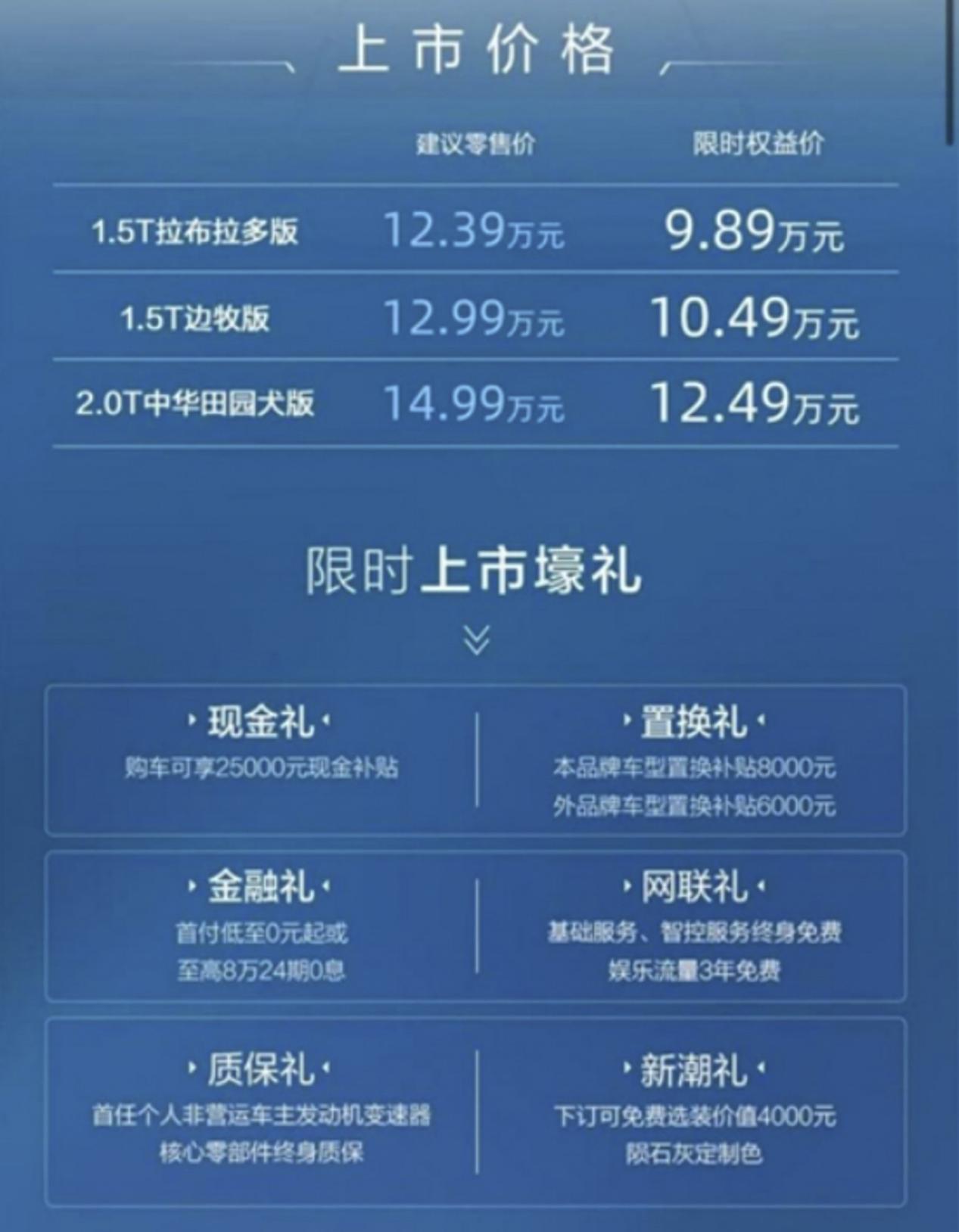 10万不到的哈弗大狗，能平替坦克300吗？