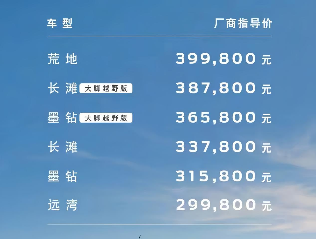 29.98万起+全系透明底盘，2026款福特烈马上市