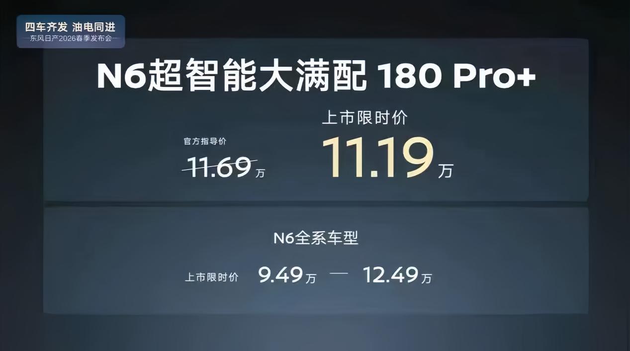 限时11.19万+宁德时代电池,东风日产N6Pro+上市