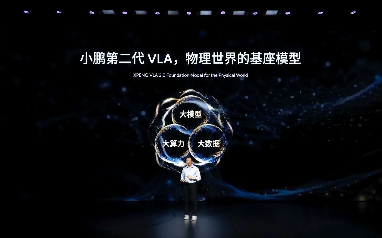 小鹏大秀肌肉:第二代VLA大模型+小鹏X9纯电来了