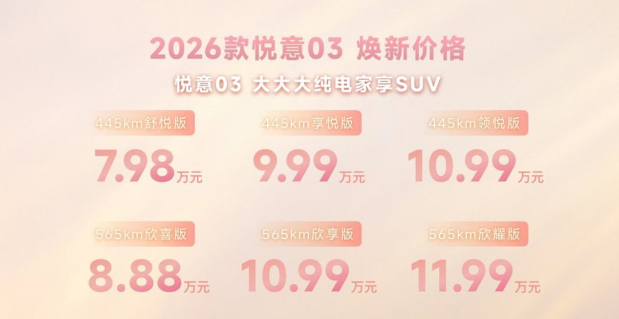 2026款奔腾悦意03焕新上市,7.98万元起