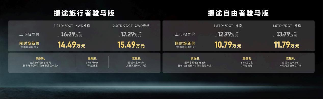 捷途旅行者/自由者骏马版上市，起售价10.79万元