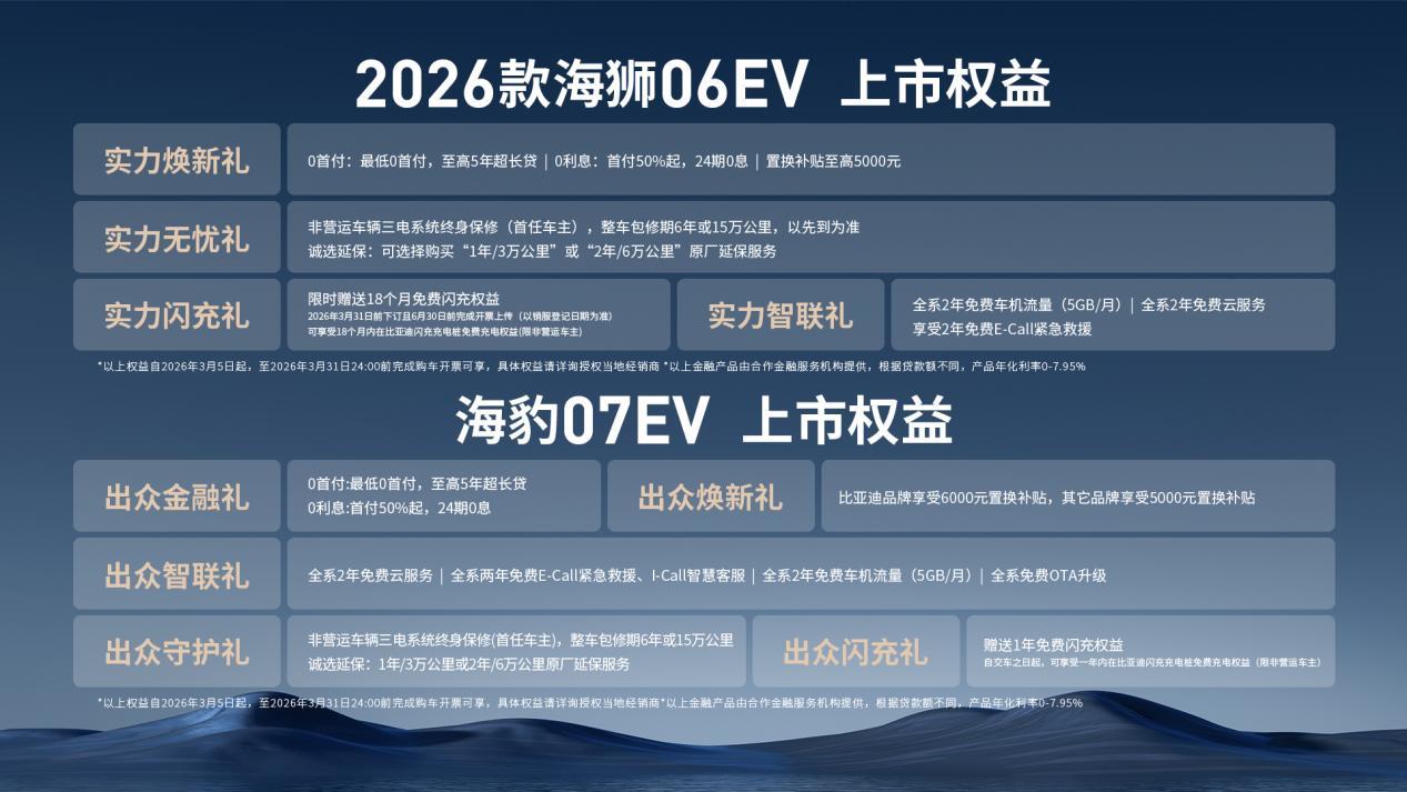 比亚迪海洋网三车直接上，不搞期货，闪充时代真来了