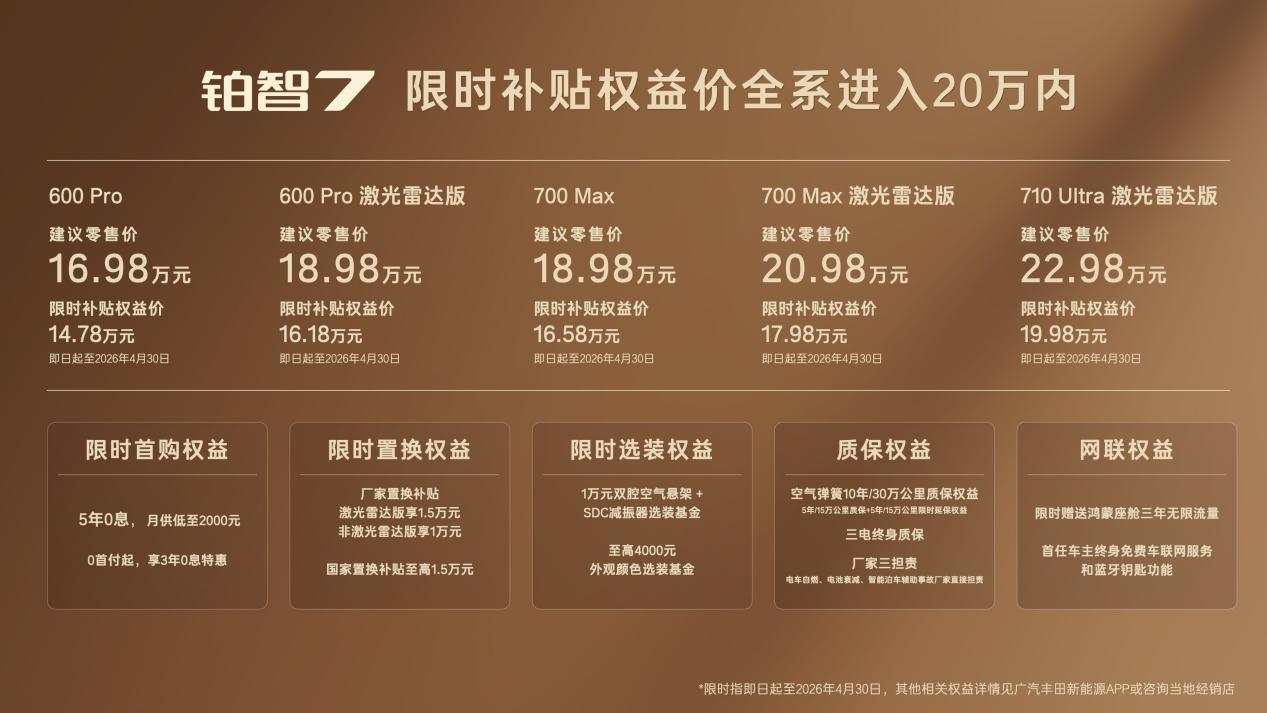 铂智7价格破局+产品碾压，15万级纯电卷王重磅诞生