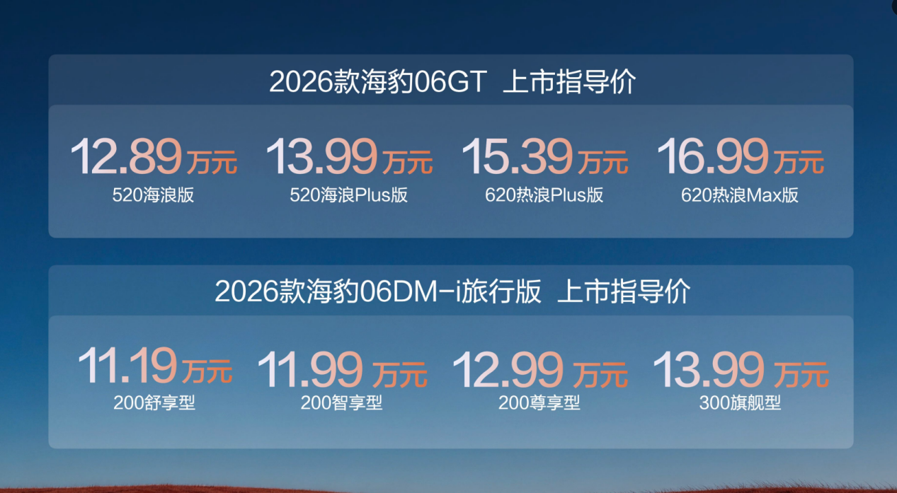 新款海豹06DM-i旅行版11.19万起，比老款贵在哪？