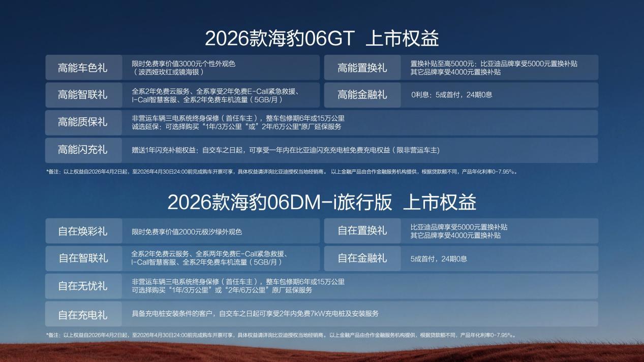 2026款海豹06DM-i旅行版11.19-13.99万