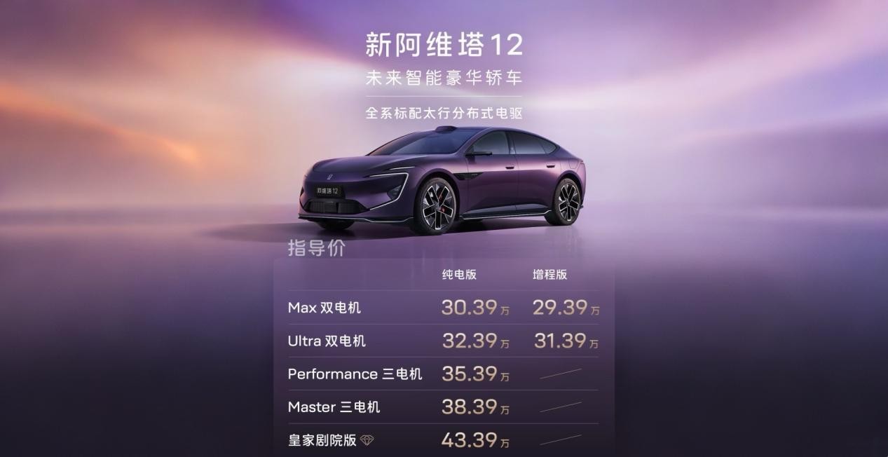 全新阿维塔12不到30万配华为乾崑896线激光雷达