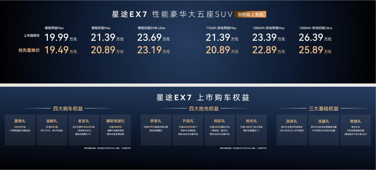 新车｜星途EX7上市 19.99万起开启性能豪华新体验