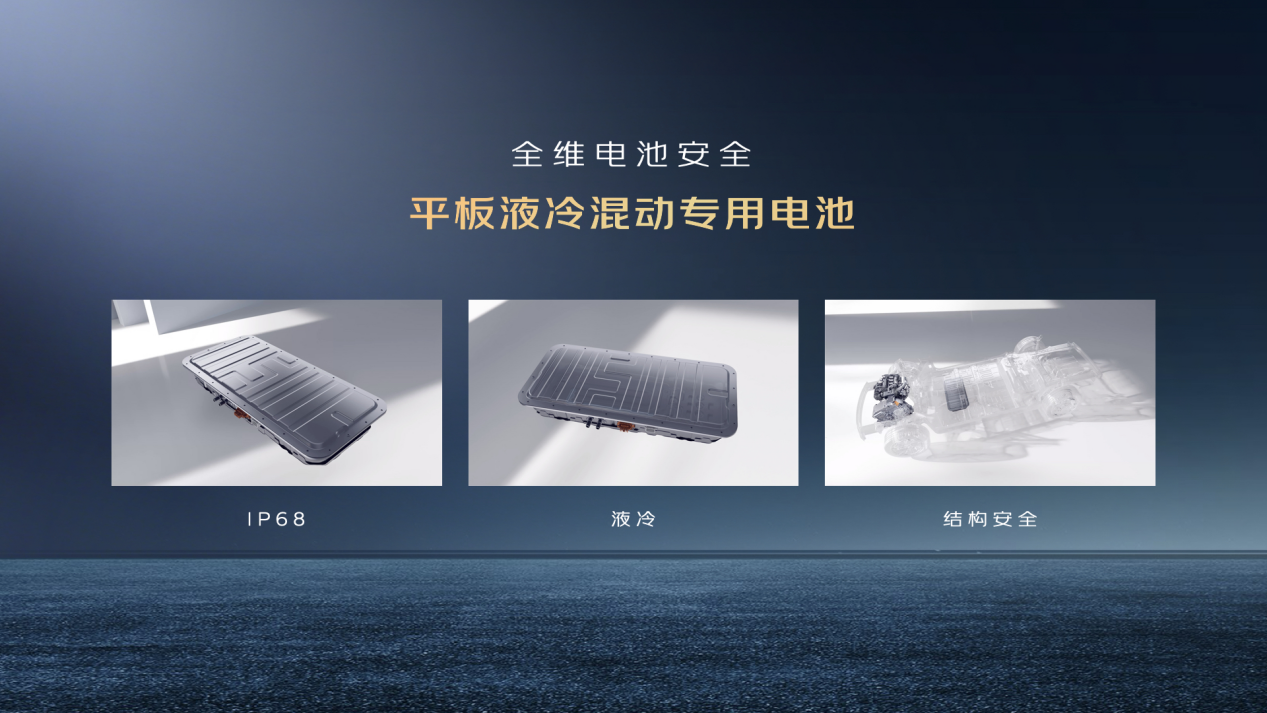 试驾星越L i-HEV，玩转新疆戈壁滩，这表现够硬核吗？