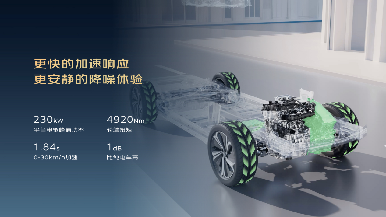 试驾星越L i-HEV，玩转新疆戈壁滩，这表现够硬核吗？