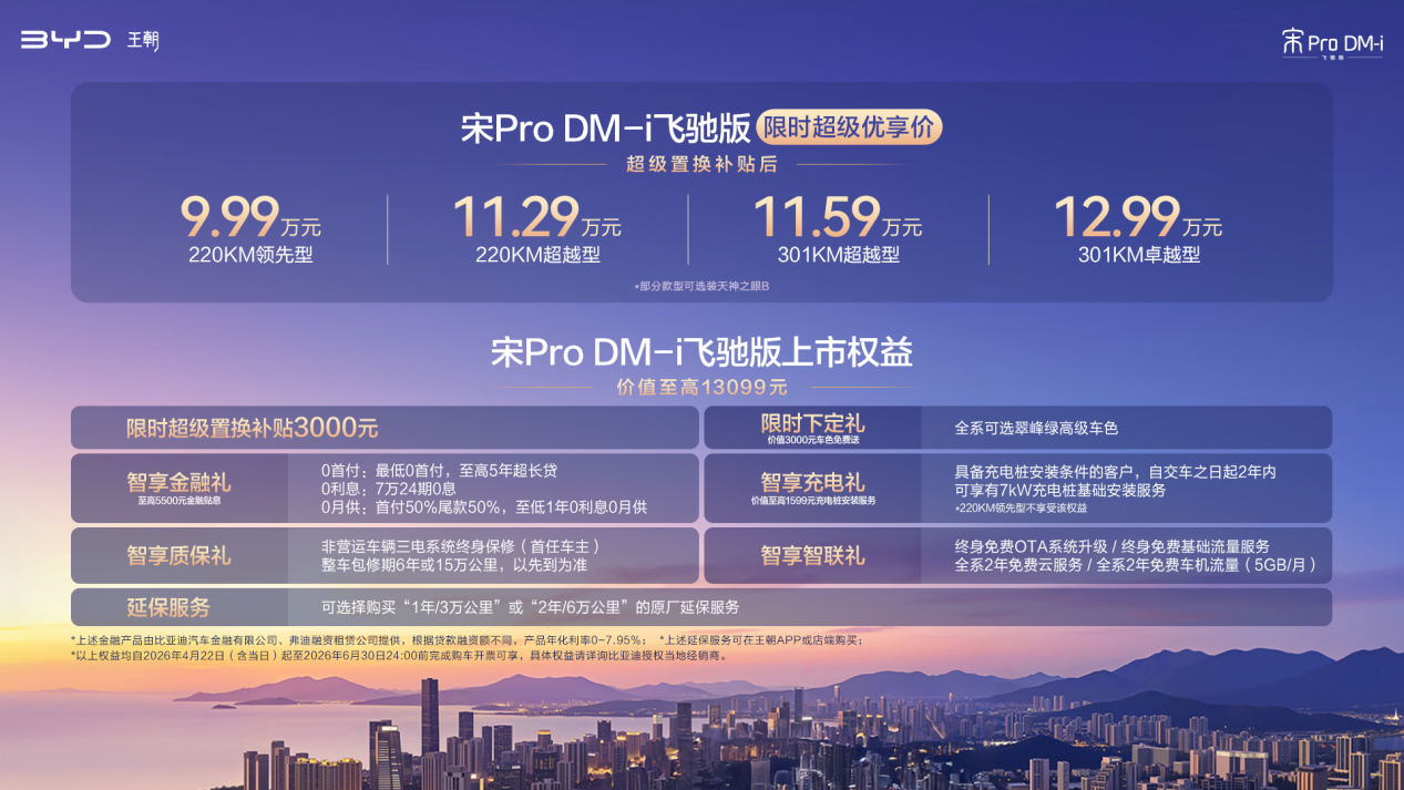 比亚迪宋Pro DM-i飞驰版上市：9.99万起