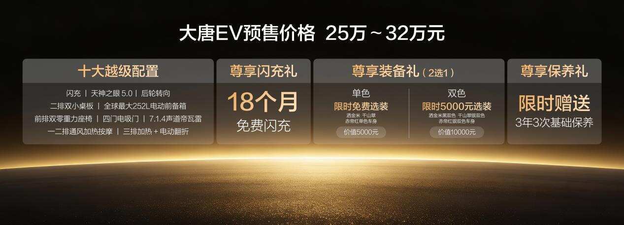 25万起！比亚迪大唐全球预售 重定义全尺寸SUV价值标杆