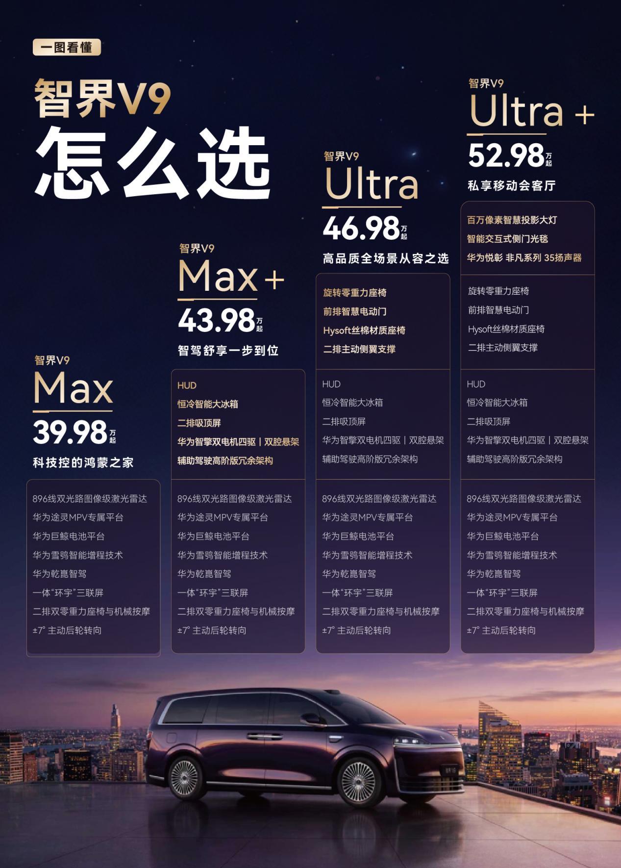 预售72小时22500台，智界V9重塑高端MPV竞争格局