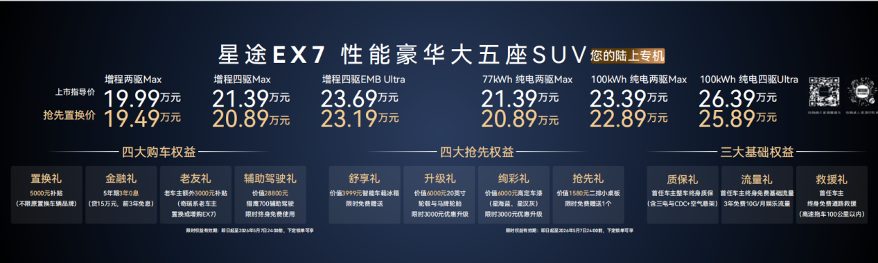 “陆上专机”星途EX7在沈阳等十城同步上市