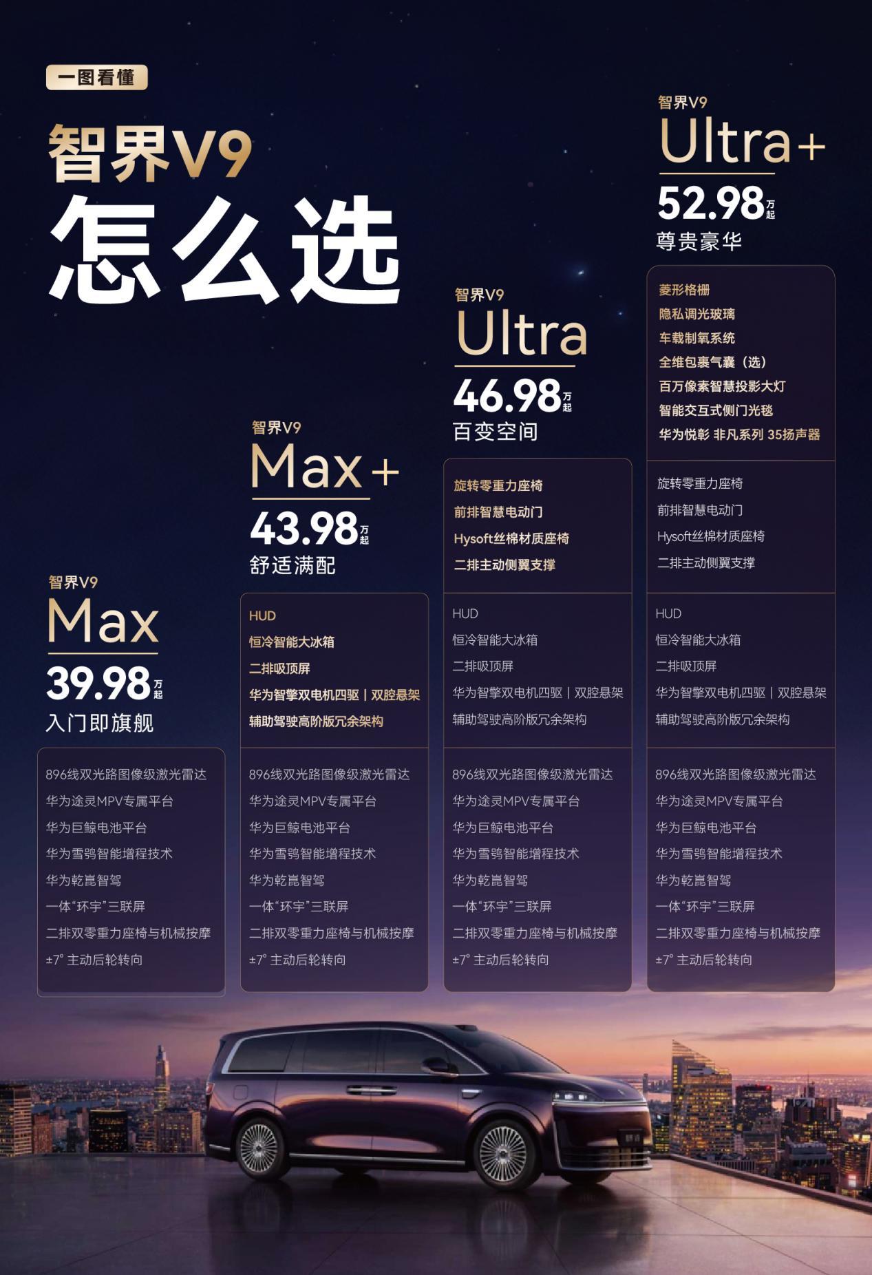 智界V9 5月15日上市,MPV科技车皇重塑旗舰价值标准