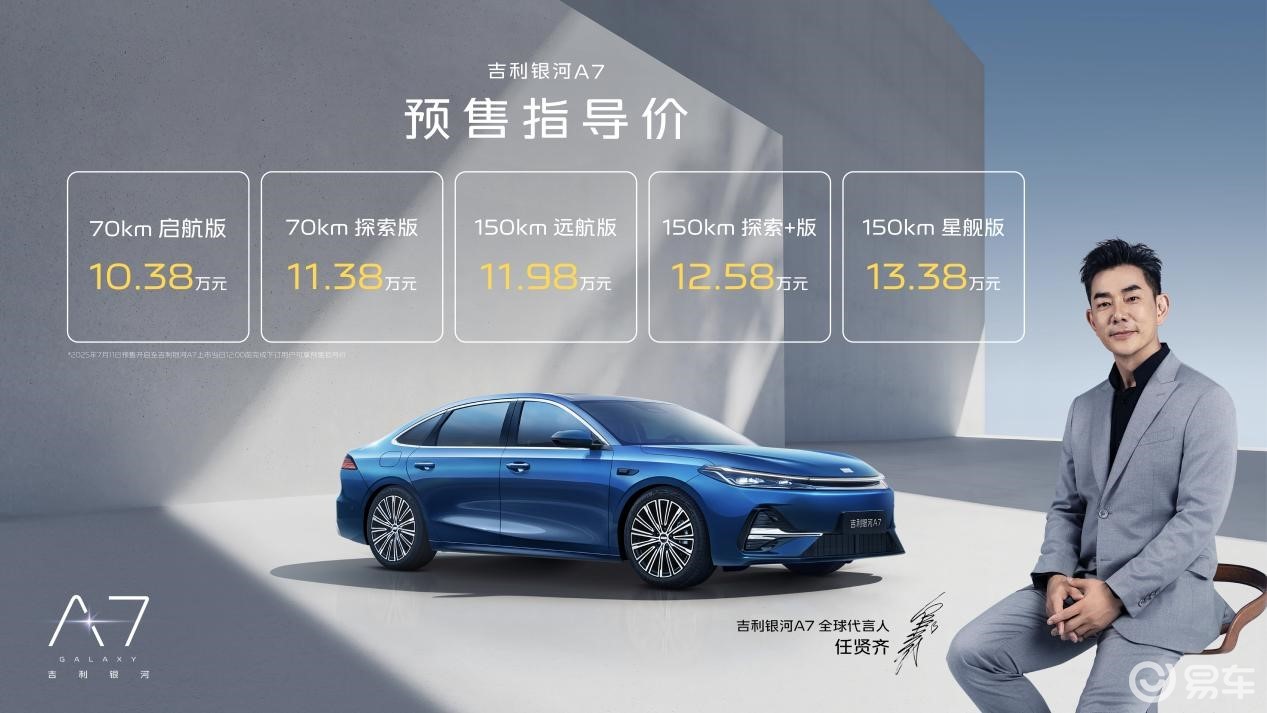 吉利玩太狠！银河A7预售10.38万元起，油耗低至2L