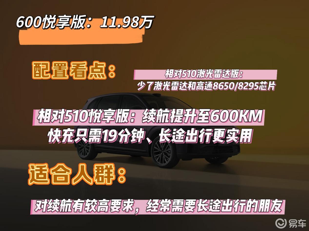 零跑B10选购指南：爆款这样选不吃亏