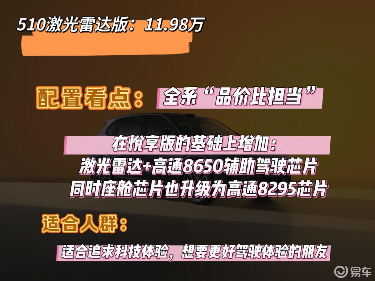 零跑B10选购指南：爆款这样选不吃亏