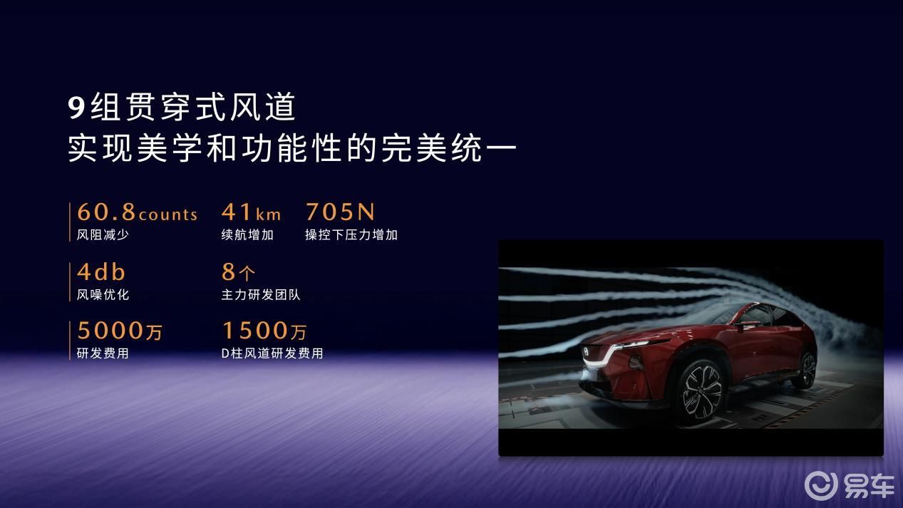 11.99万元起！长安马自达MAZDA EZ-60上市