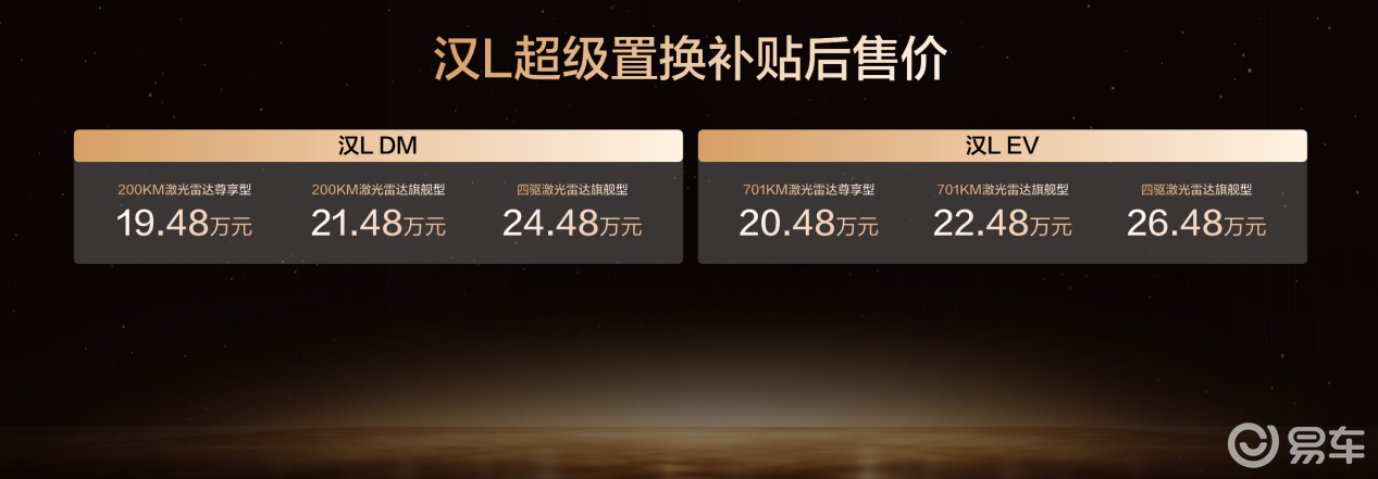 比亚迪汉L携新车色与智能OTA登场，售价19.48万元起