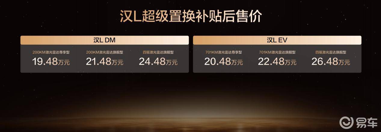 新车色+OTA,汉L唐L焕新上市,售价19.48万起!