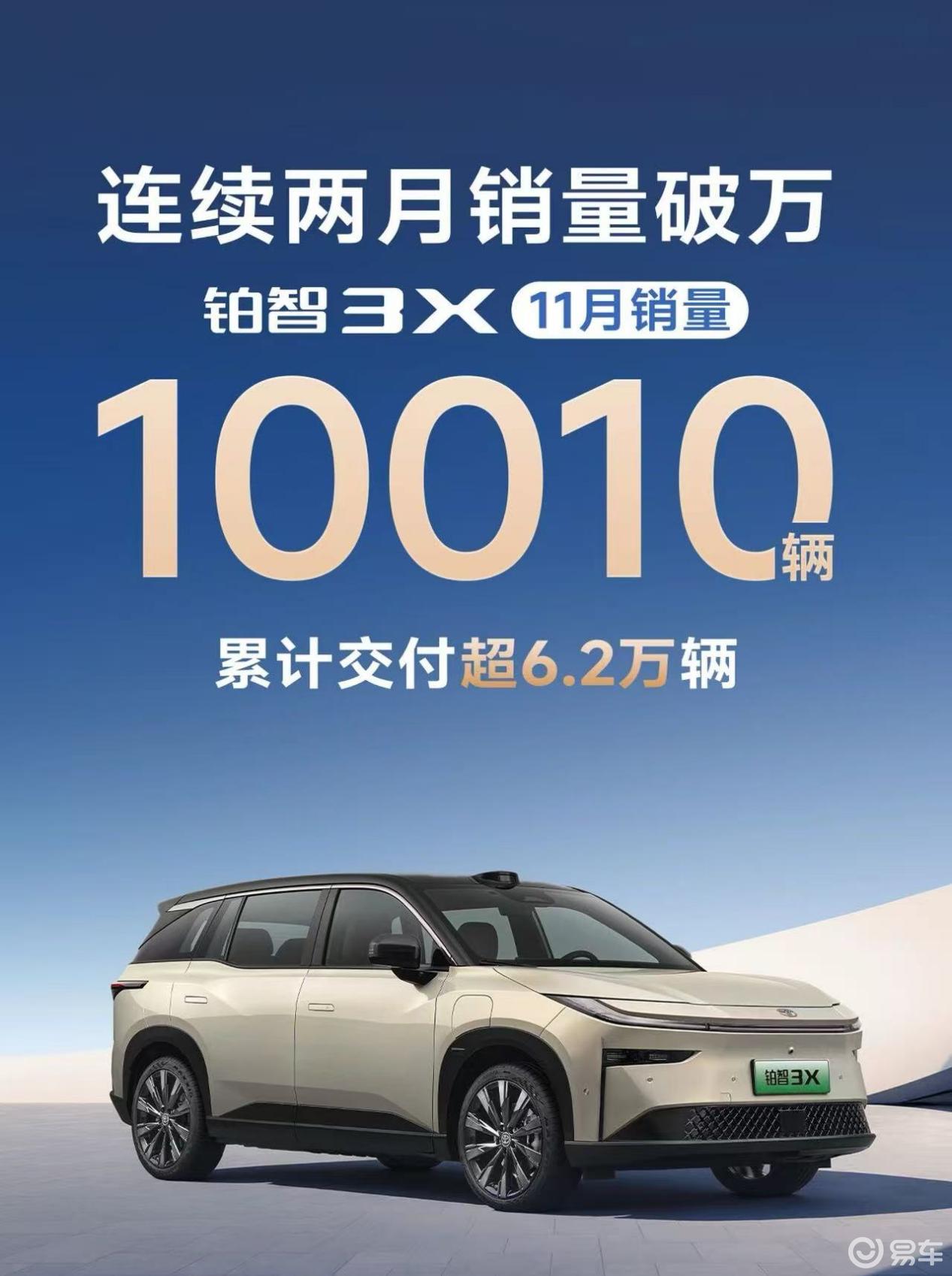 连续两月销量破万！铂智3X为何如此受欢迎？