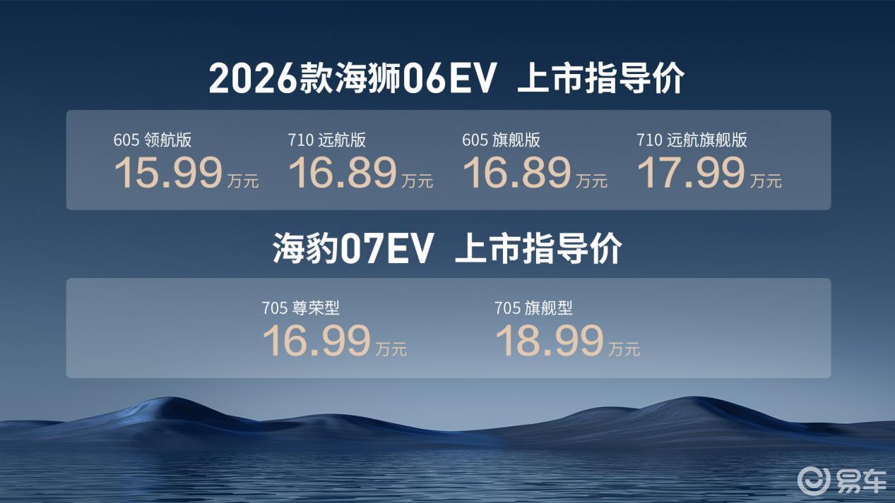 比亚迪海洋网王炸组合三车变相，海豹08全球首秀