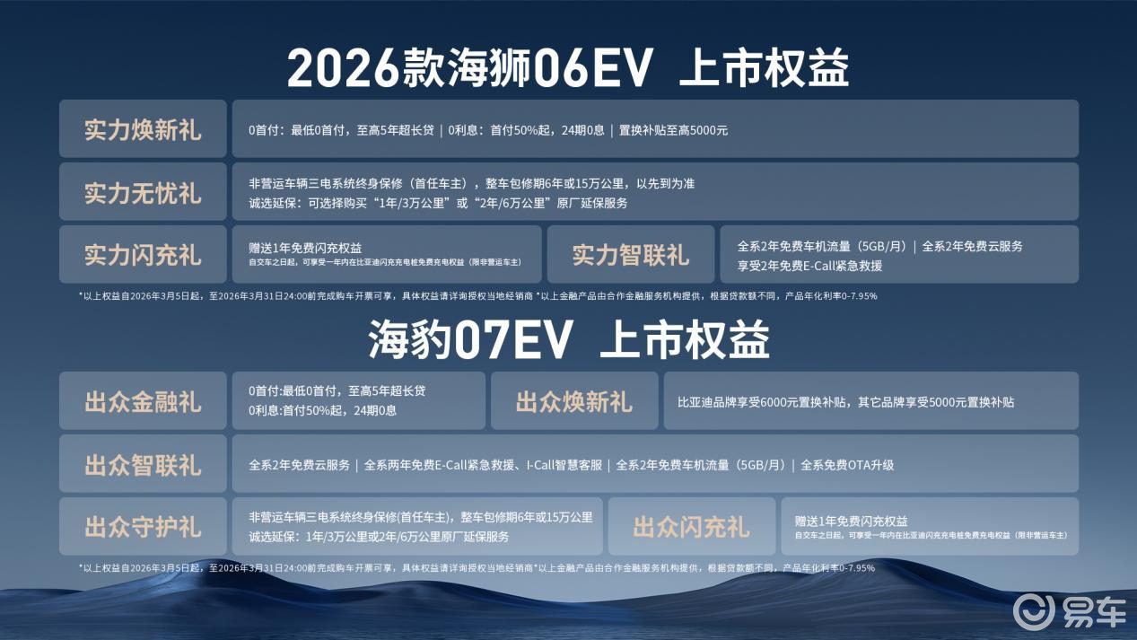 搭载第二代刀片电池，比亚迪海洋网新车上市，海豹08首秀