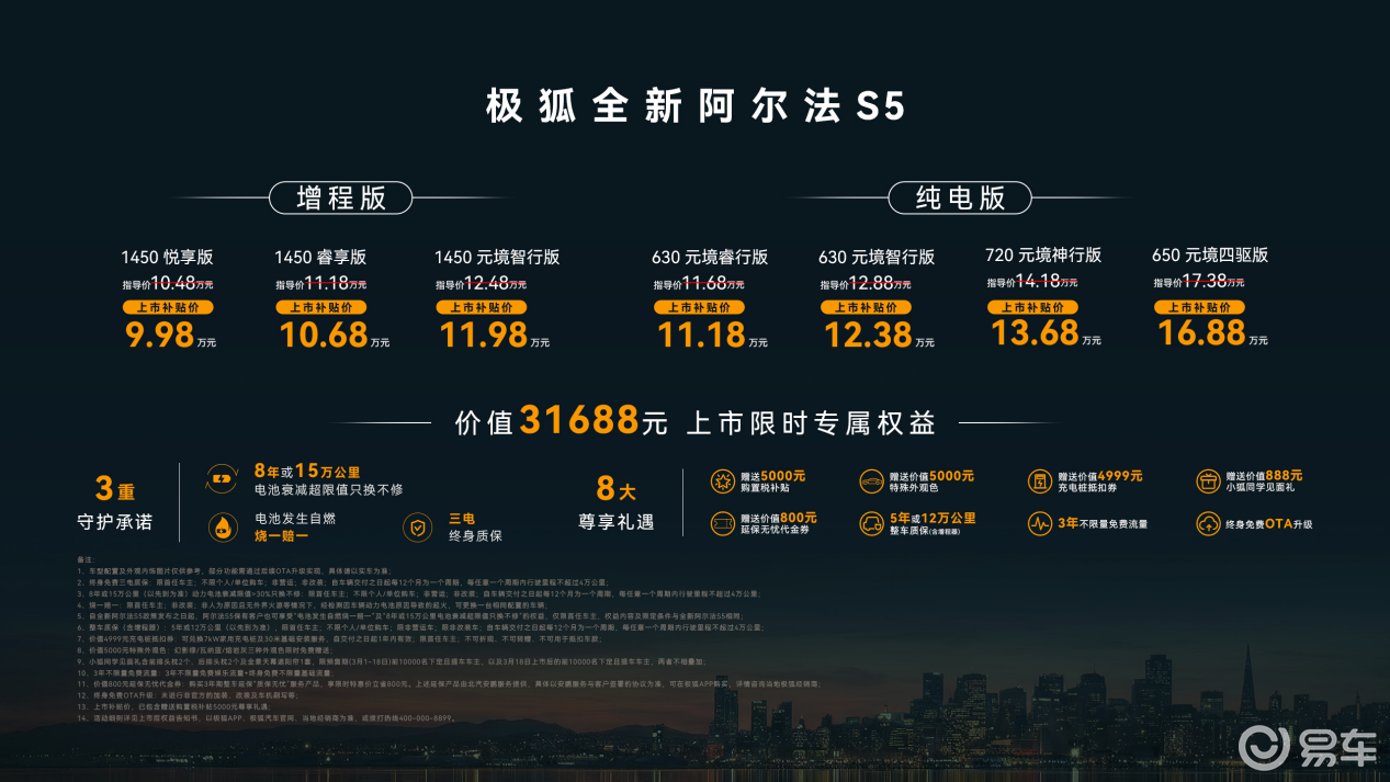 中型轿跑9.98万起标配城区NOA极狐阿尔法S5掀桌子了