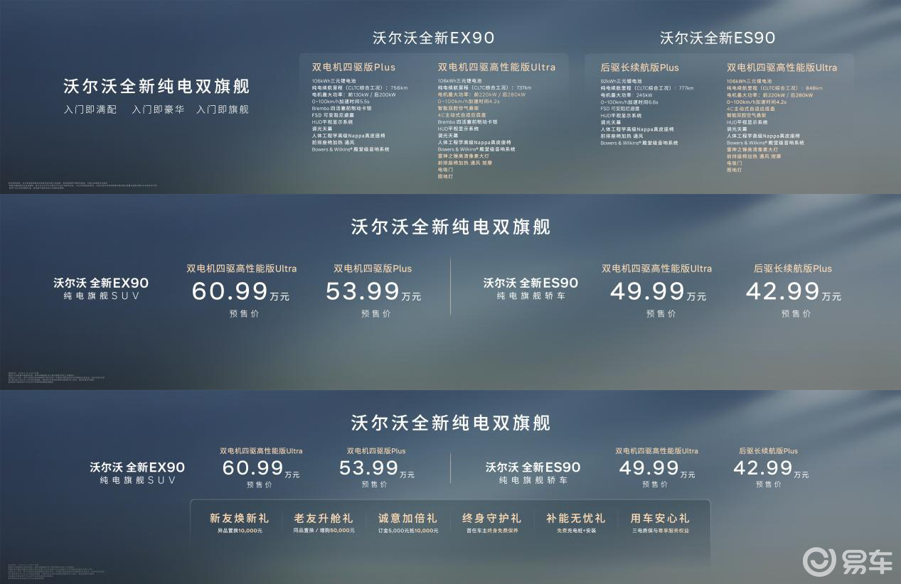 沃尔沃全新EX90、ES90开启预售，旗舰之上再造旗舰